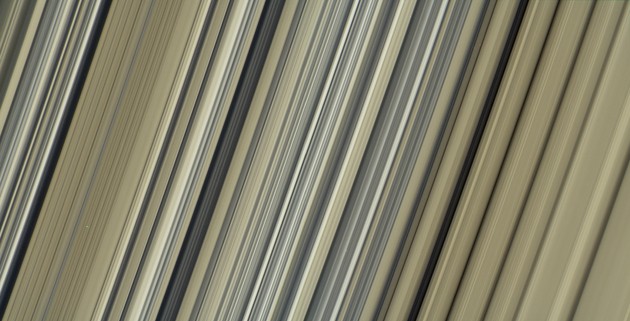 Anéis de saturno